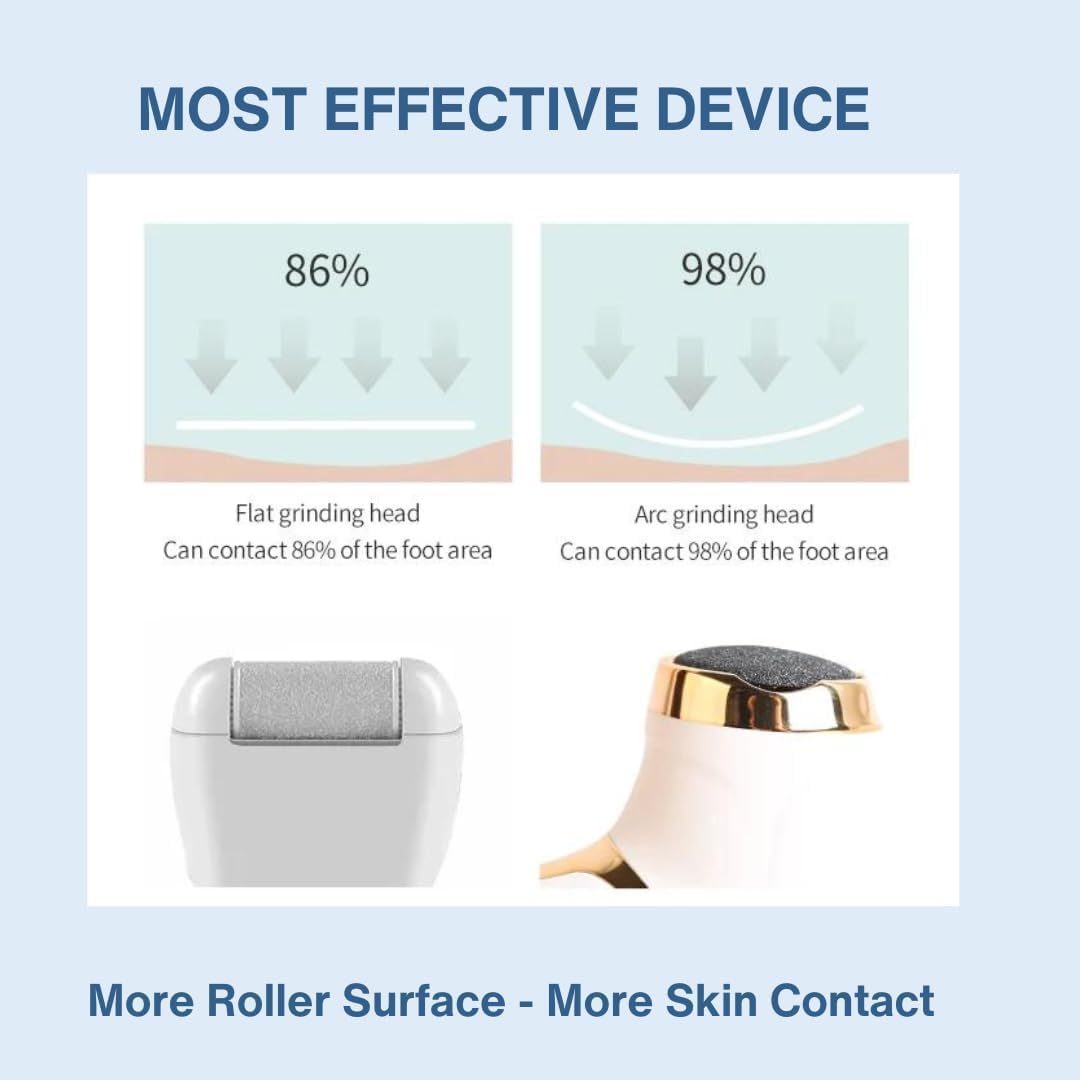 Rechargeable Electric Foot Grinder