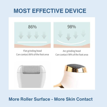 Rechargeable Electric Foot Grinder