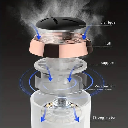 Rechargeable Electric Foot Grinder