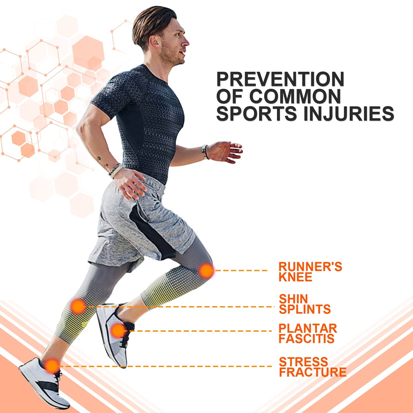 Trakwaves ACTIVE for PLANTAR FASCIITIS