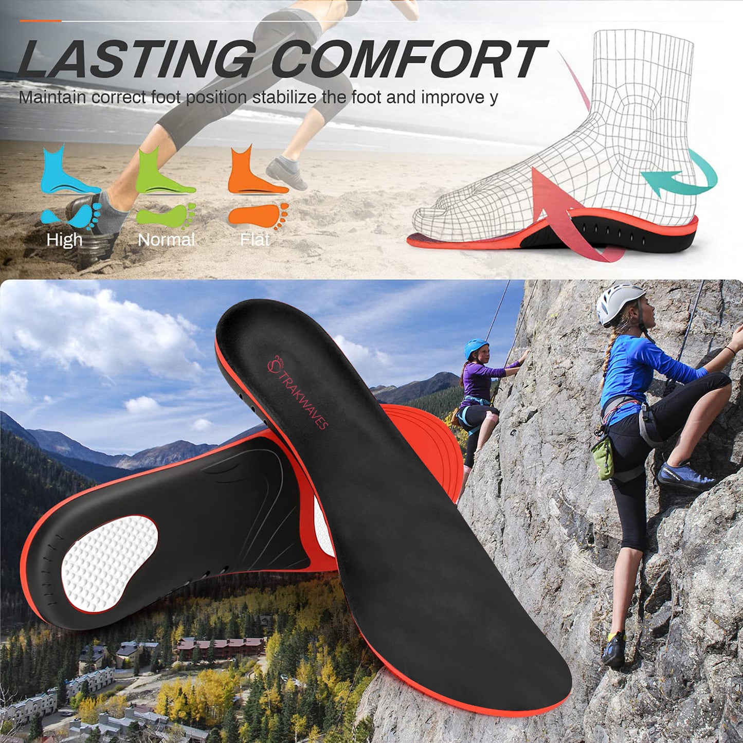 Trakwaves ACTIVE for PLANTAR FASCIITIS