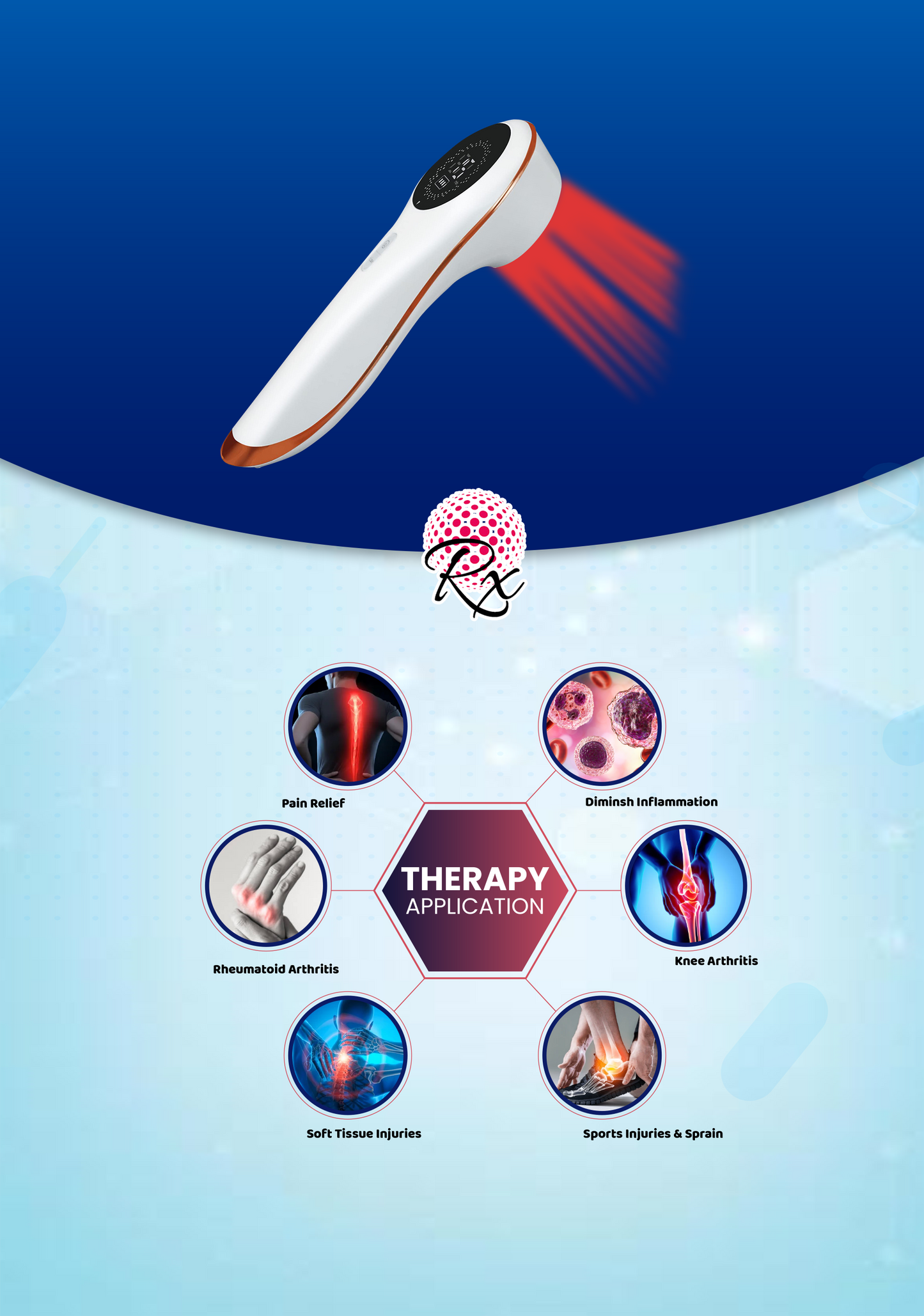 RX Laser Therapy Device